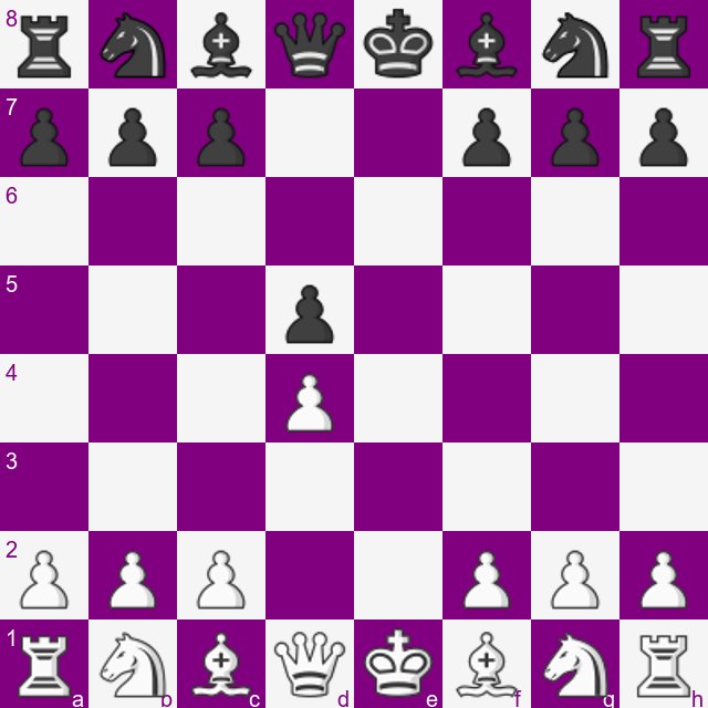 Exchange Variation: Symmetrical structure