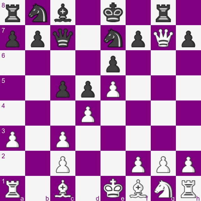 Poisoned Pawn Variation