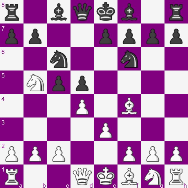 White threatens c7, forcing Black into an awkward position