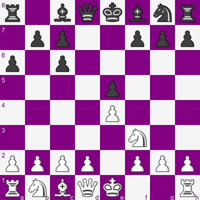 Exchange Variation initial position