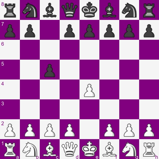 Starting position of the Sicilian Defense