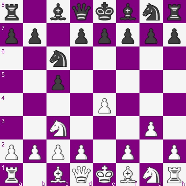 White begins a kingside attack in the Closed Sicilian