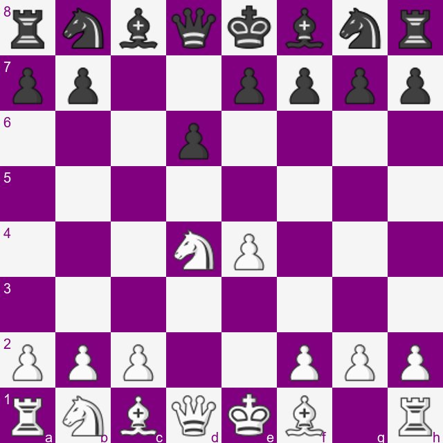 White prepares d4, entering the Open Sicilian