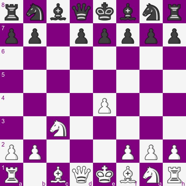 Smith-Morra Gambit main position